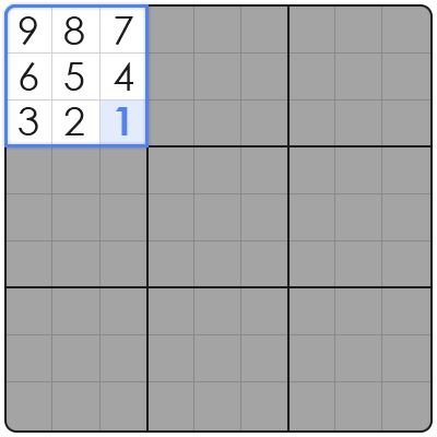 how to solve hard sudoku puzzles tips